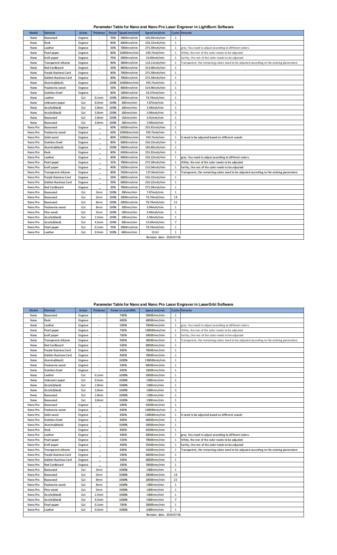 3_parameter_table_for_nano_and_nano_pro_laser_engraver_00.jpg