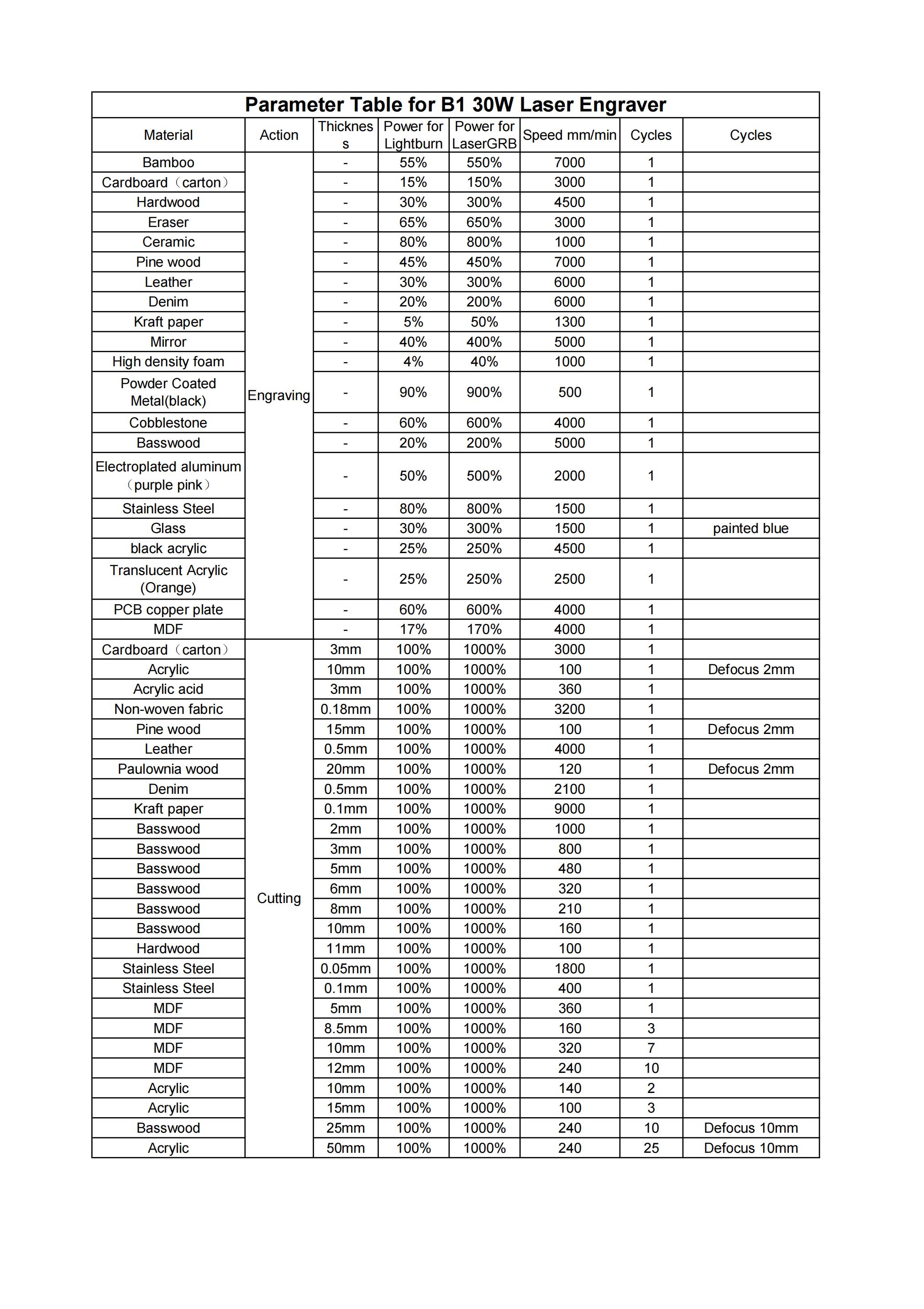 laser_b1_20w_30w_engraver_material_profiles_00.jpg