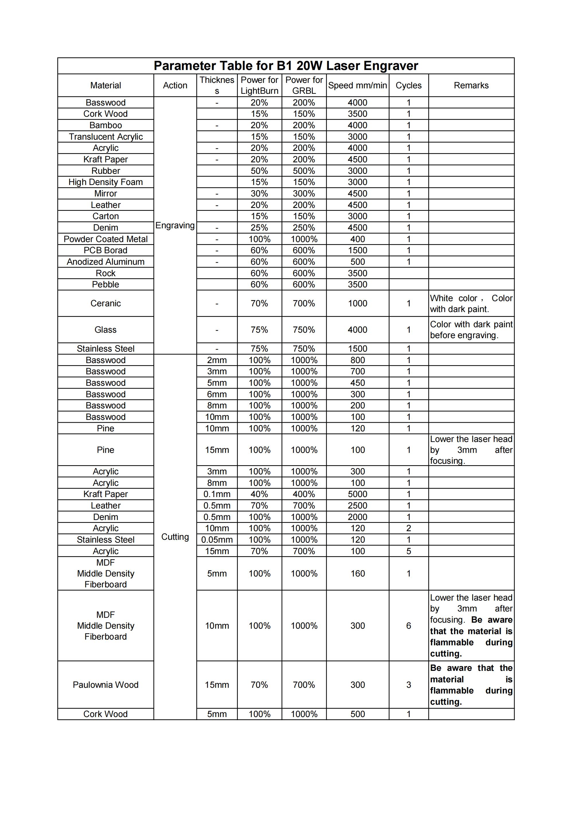 laser_b1_20w_30w_engraver_material_profiles_01.jpg